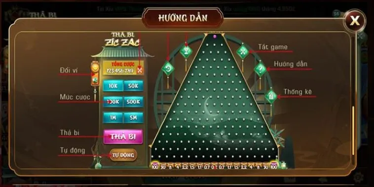 Bật Mí Bí Kíp Chơi Game Nhanh ZicZac Tại Xoso333 Thắng Lớn Mỗi Ngày